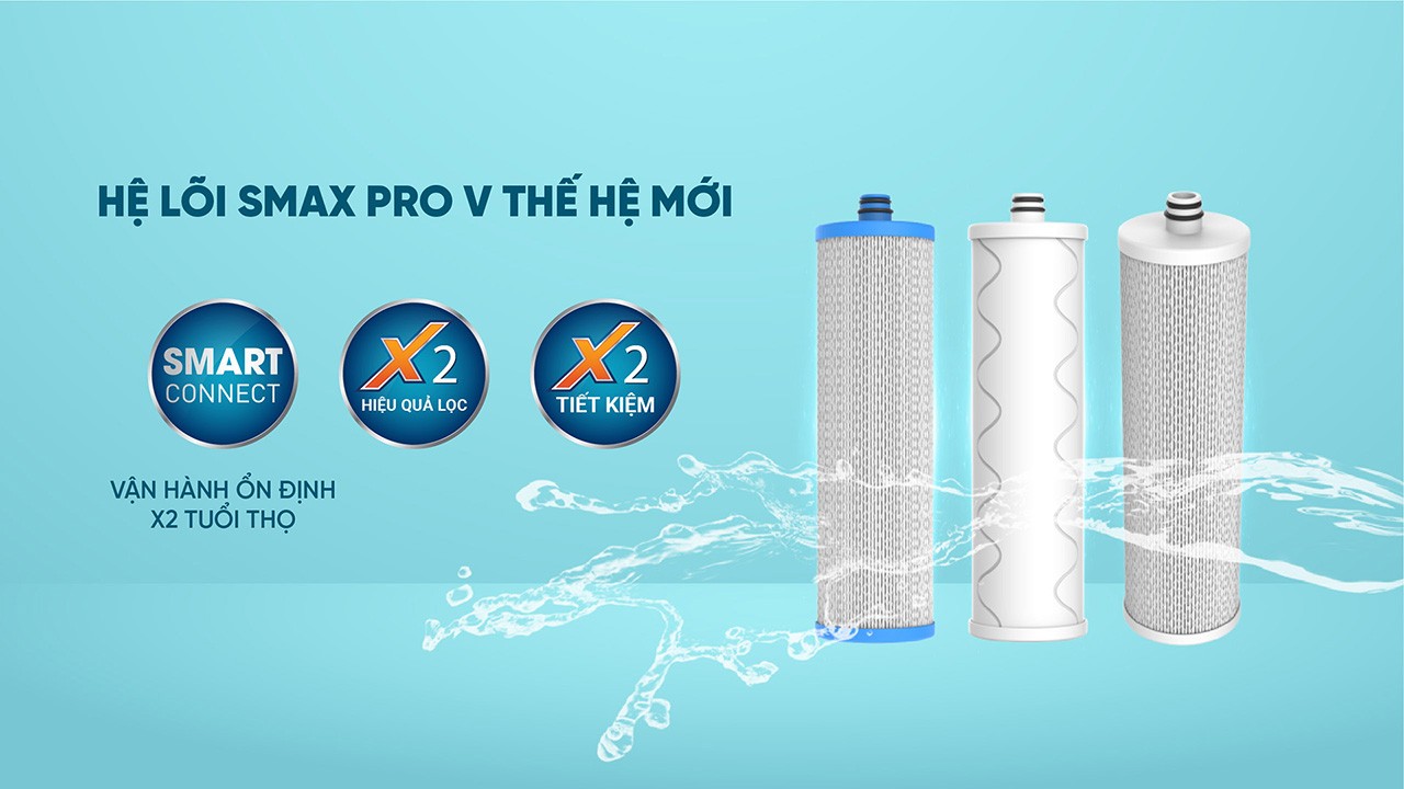 Máy lọc nước Karofi KAQ-D36